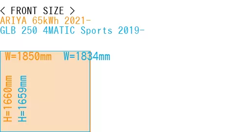 #ARIYA 65kWh 2021- + GLB 250 4MATIC Sports 2019-